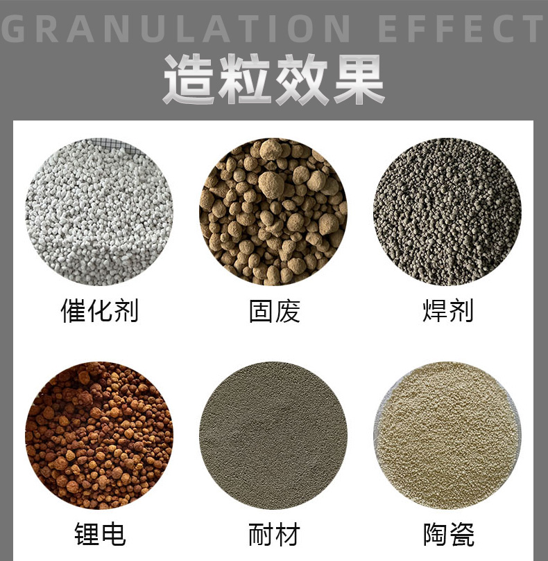 科尼樂混合造粒機(jī)效果展示 科尼樂混合造粒機(jī)效果展示